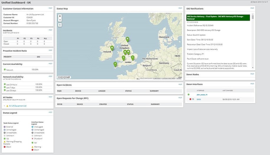 Unified-Dashboard