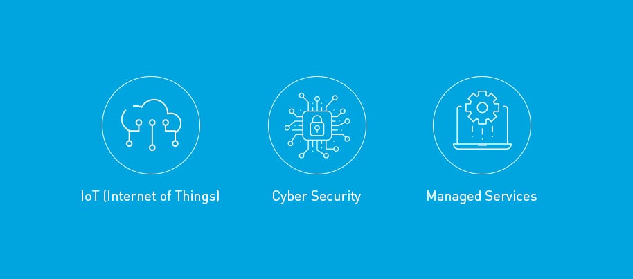 IoT, Cyber Security & Managed Services by FluidOne