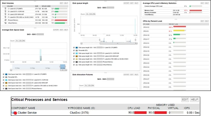 NGM06-LAN-or-Server-Fault-03