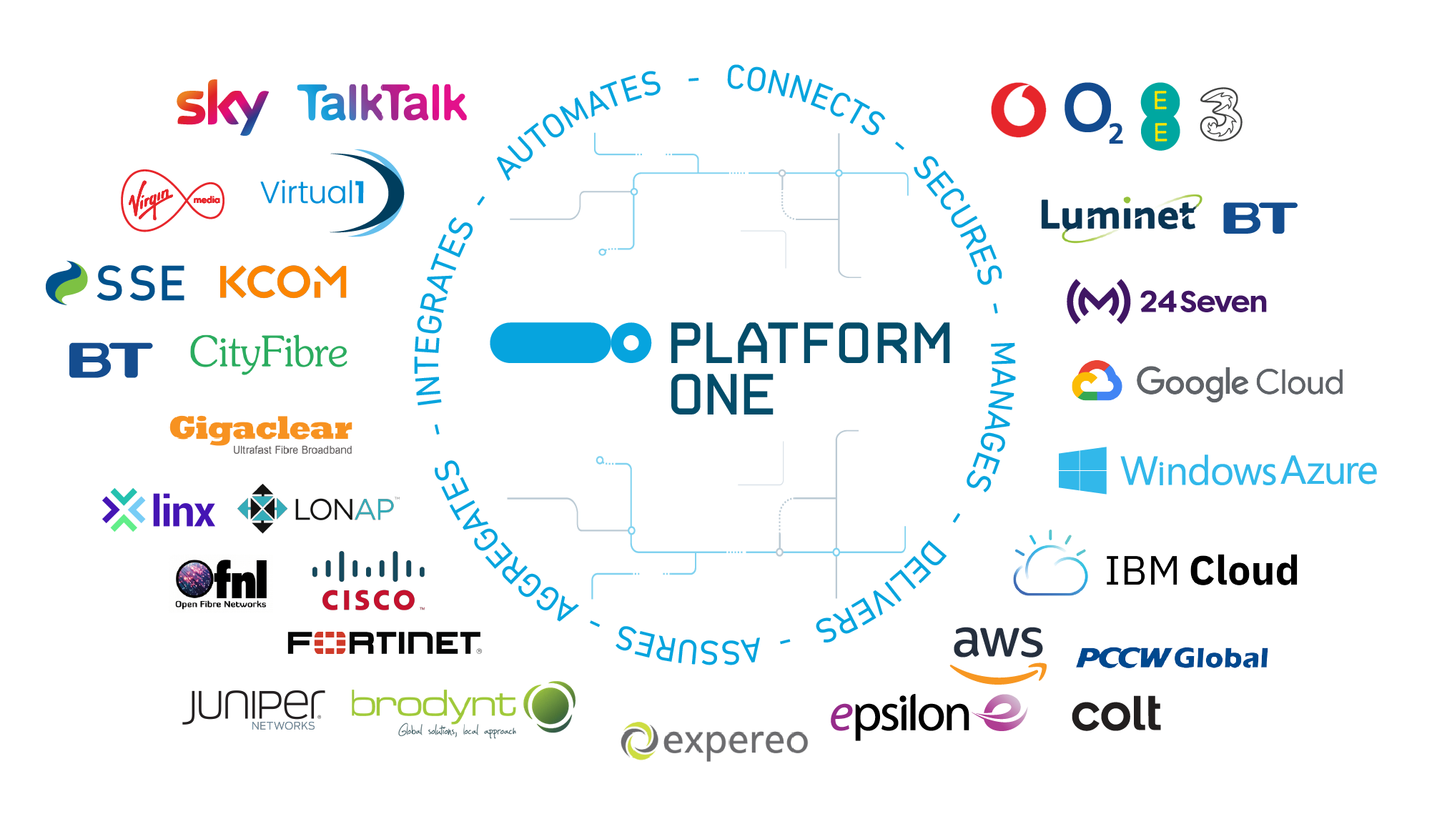 Platform One - NEWEST VERSION 2019 SK SMALL Home Page-06